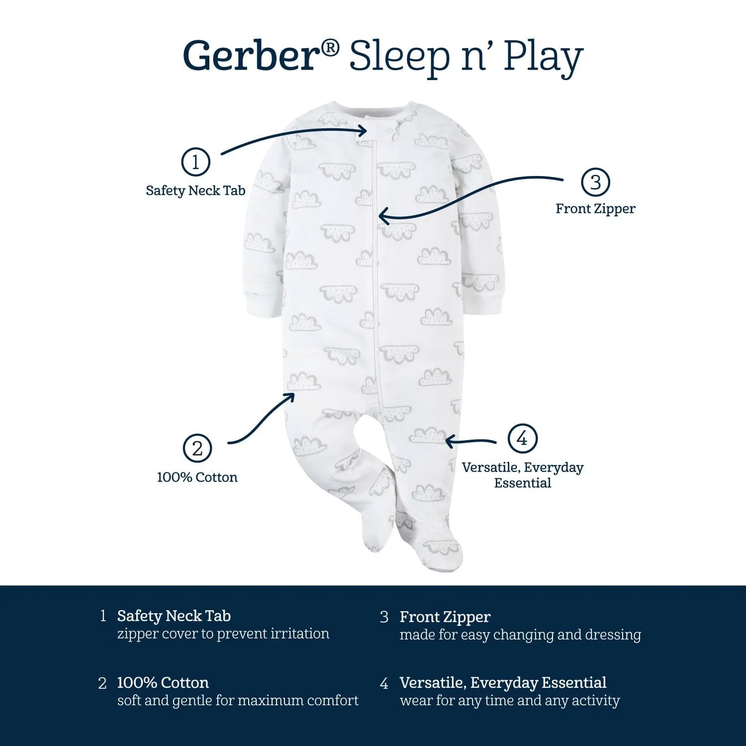 6-Piece Baby Boys Fox Onesies® Bodysuit and Sleep 'N Play Set