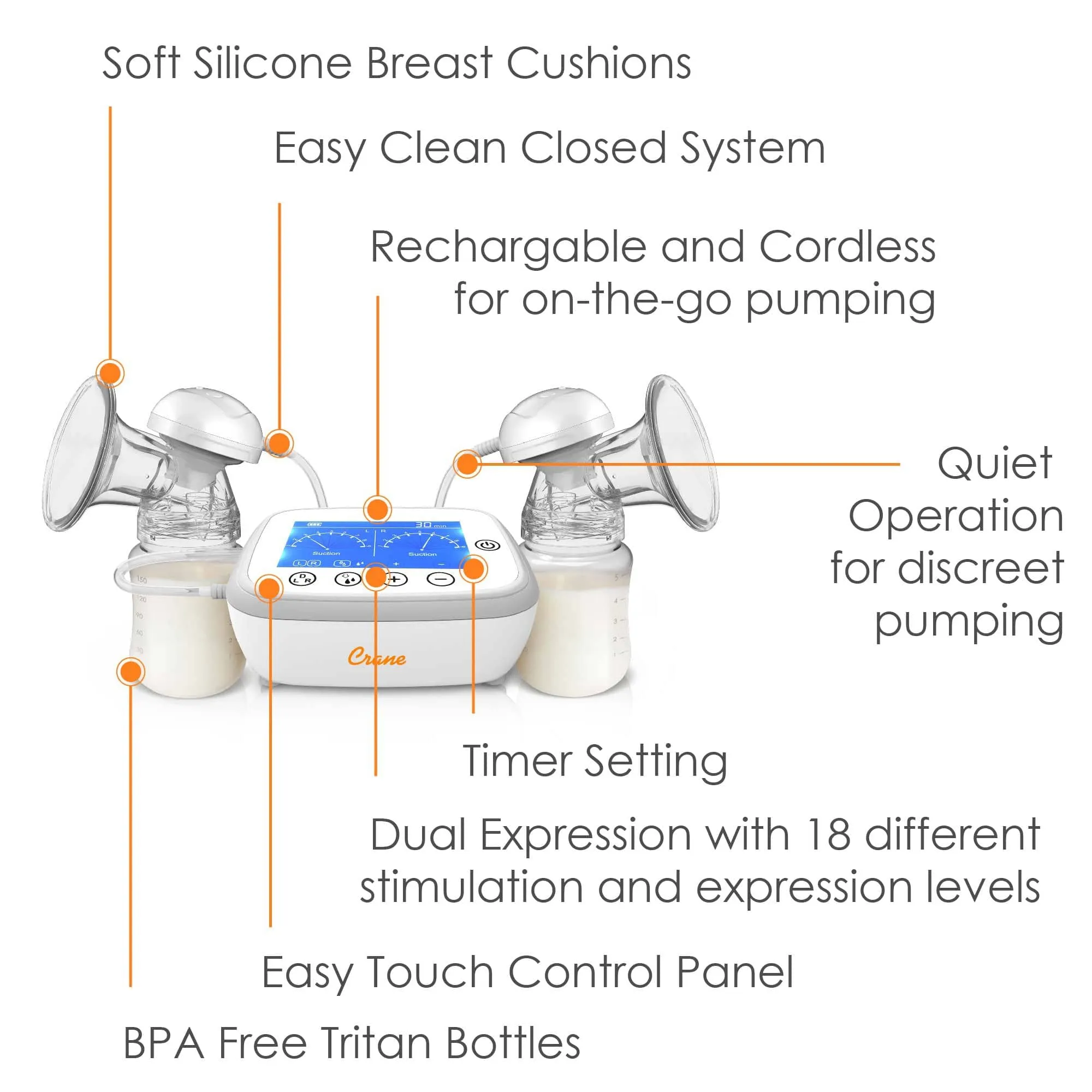 Crane Rechargeable Breast Pump, Dual Mode