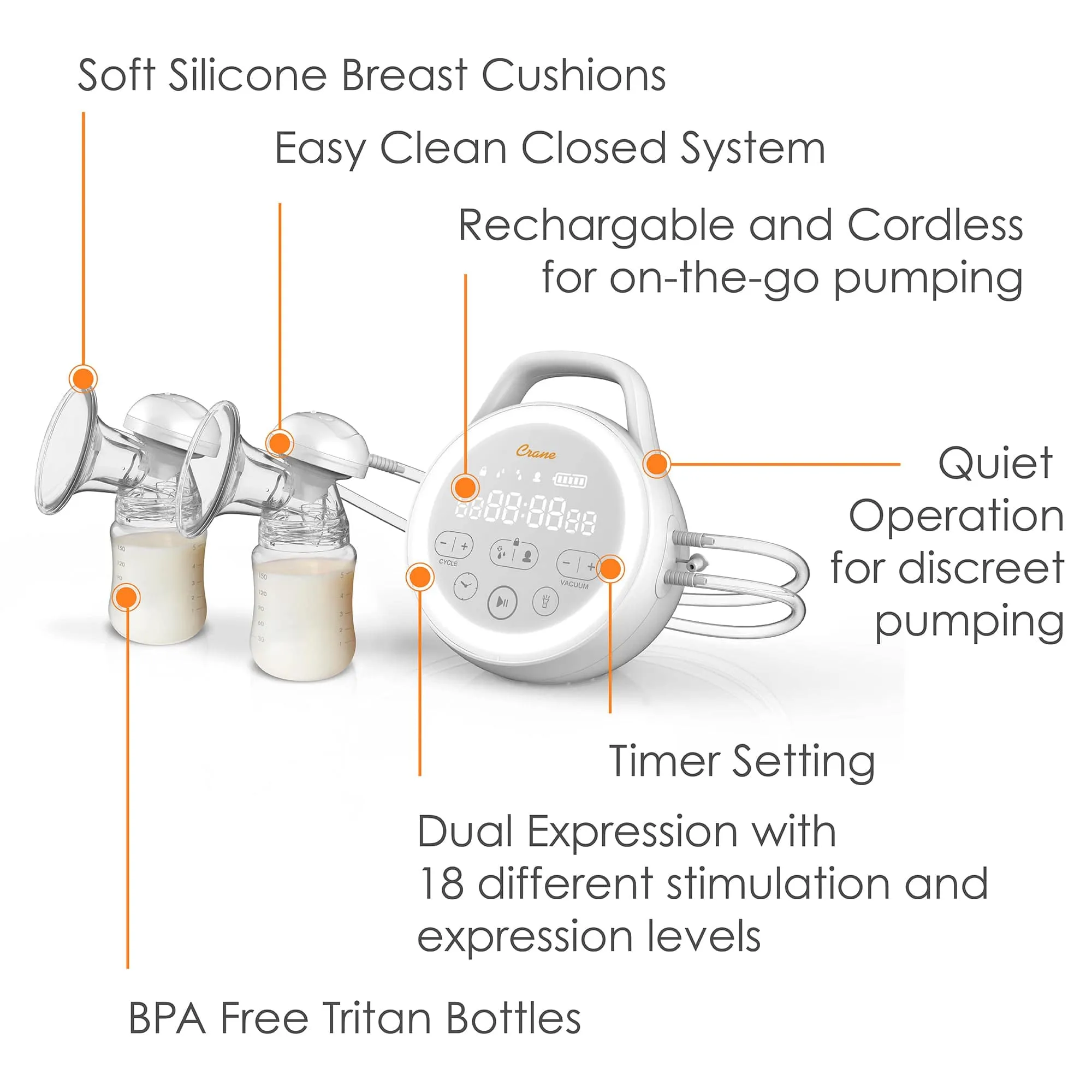 Crane Rechargeable Breast Pump - Hospital Grade