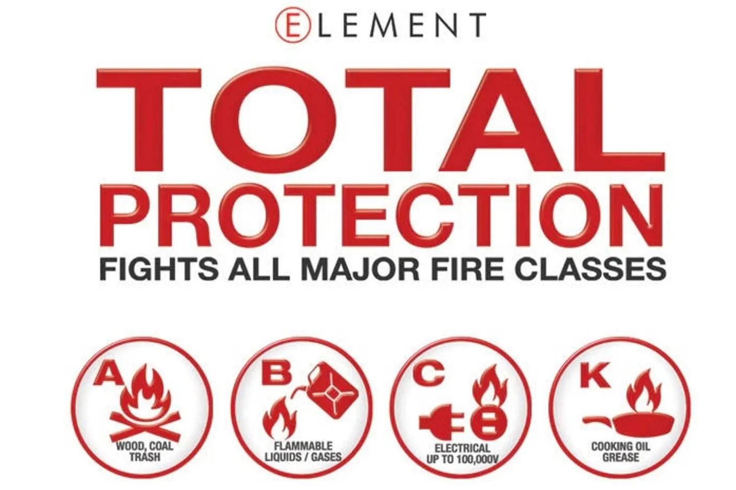 Portable Camping Fire Extinguisher | Element E50