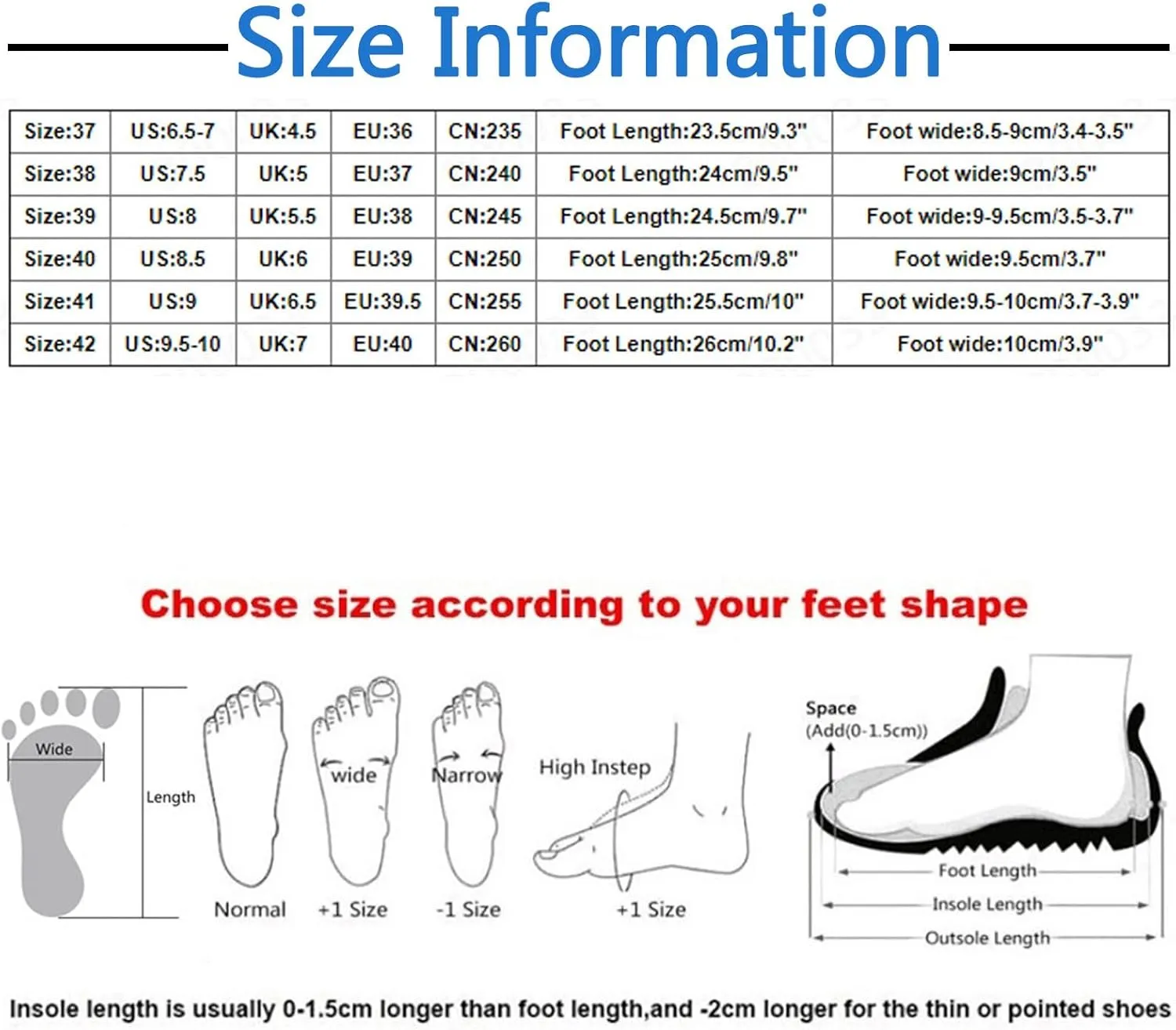 Women's Sandals Dressy, Womens Wedge Sandals Arch Support Slip On Orthopedic Flip Flops Flat Clip Toe Sandals